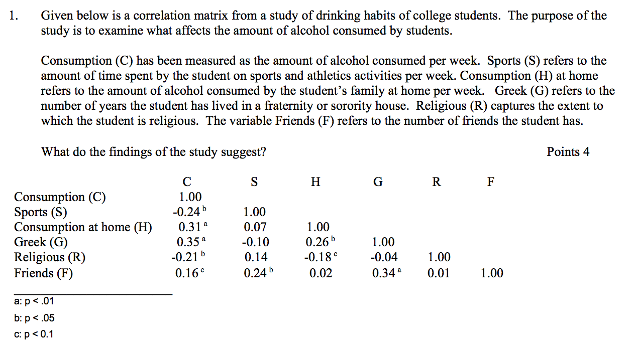 1. Given below is a correlation matrix from a study of