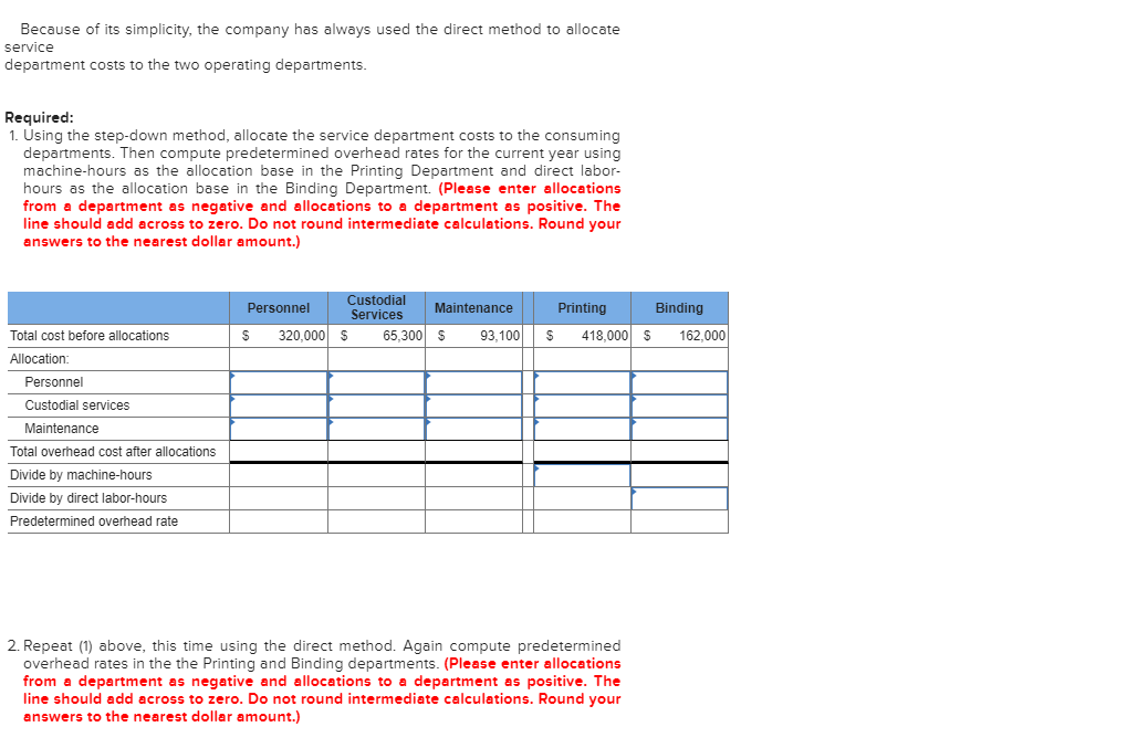 of Highland Publishing Company. "We get most of the jobs we bid