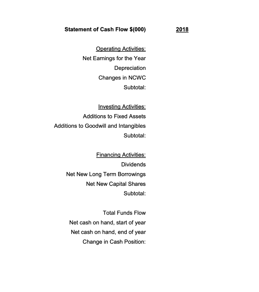 in the cash flow statement below (20 points) 2018 Income Statement $(000)