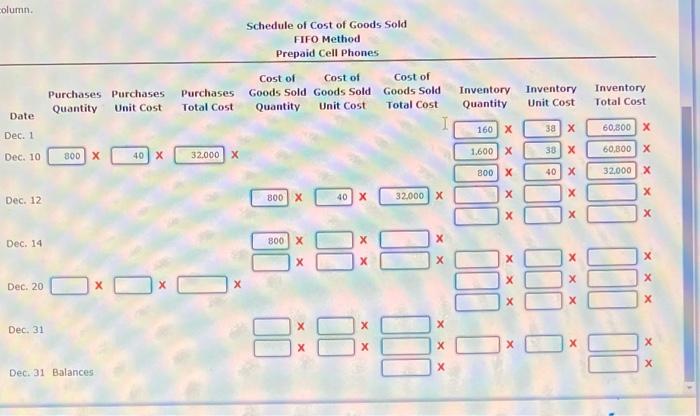 prepaid cell phones for December are as follows: Assume that the business