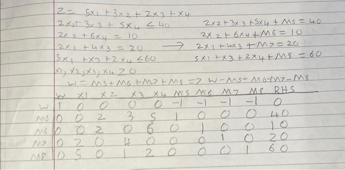  pls help solve this LP using 2 phase method and help