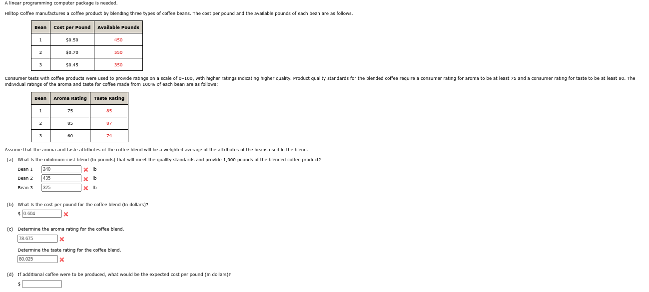 A IInear programming computer package Is needed. Hilltop Coffee manufactures a