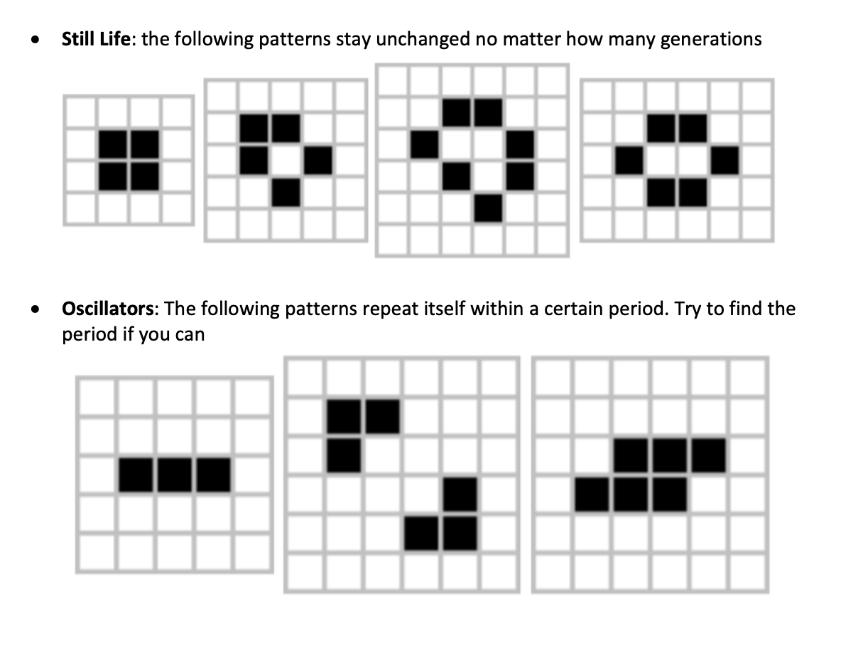 win.) Here are the rules. The game is played on a rectangular