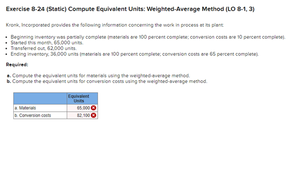 Exercise 8-24 (Static) Compute Equivalent Units: Weighted-Average Method (LO 8-1, 3)