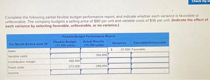 chapter 21 part 4/5 Complete the following partial flexible budget performance report,