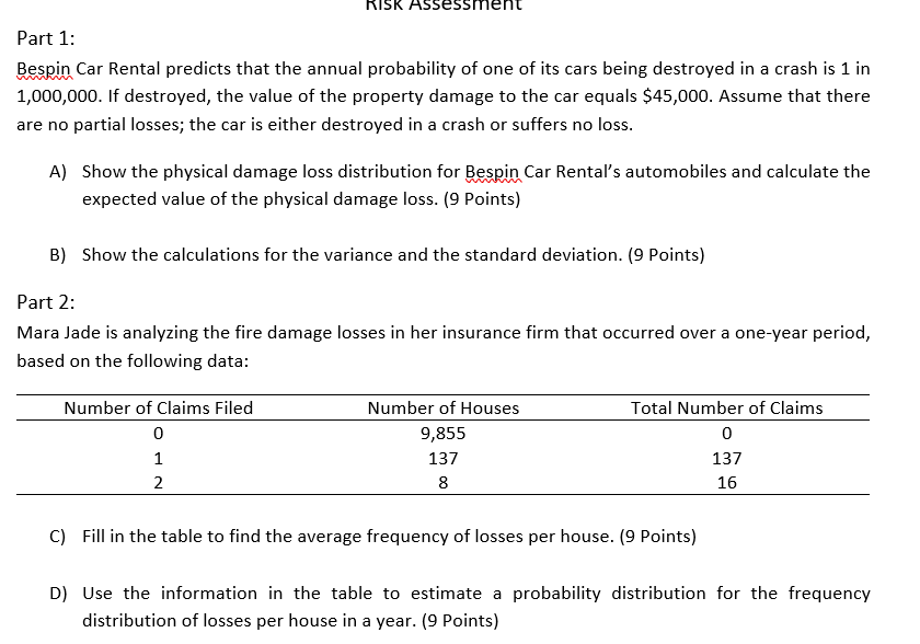 The template to answer part 1 and 2 RISK ASS Part 1: