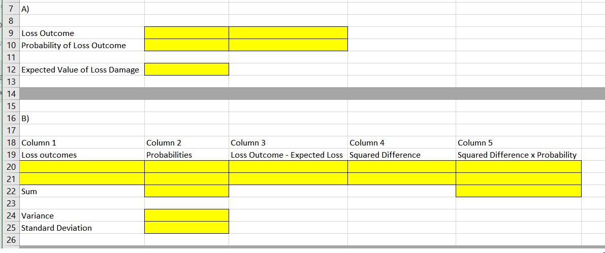Bespin Car Rental predicts that the annual probability of one of its