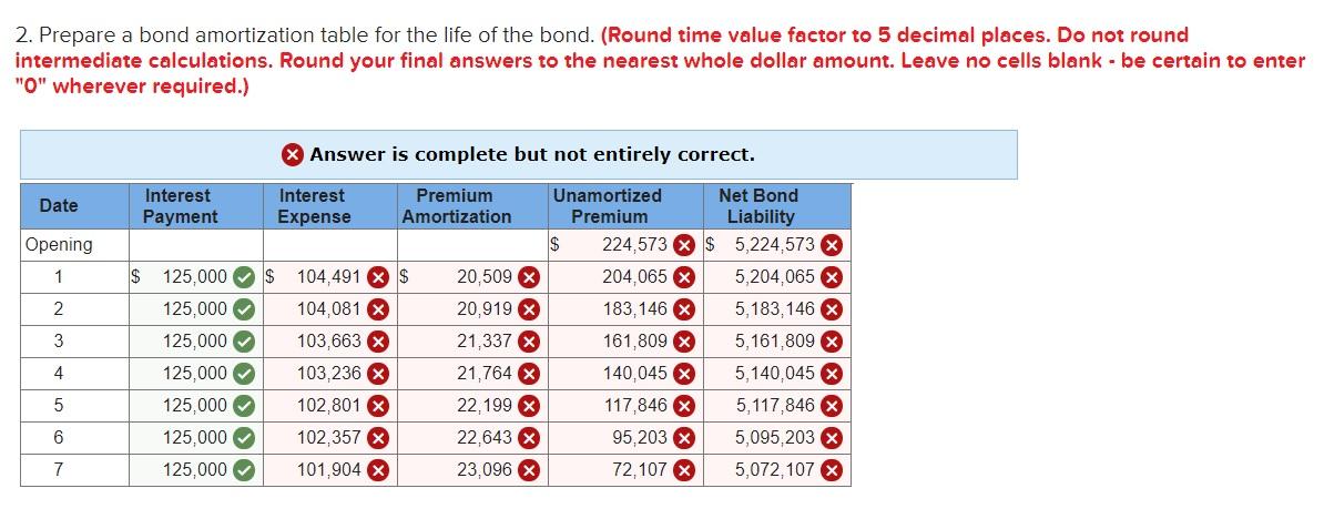 Hambelton Ltd. issued $5,000,000 of 5% bonds payable on 1 September 20X9