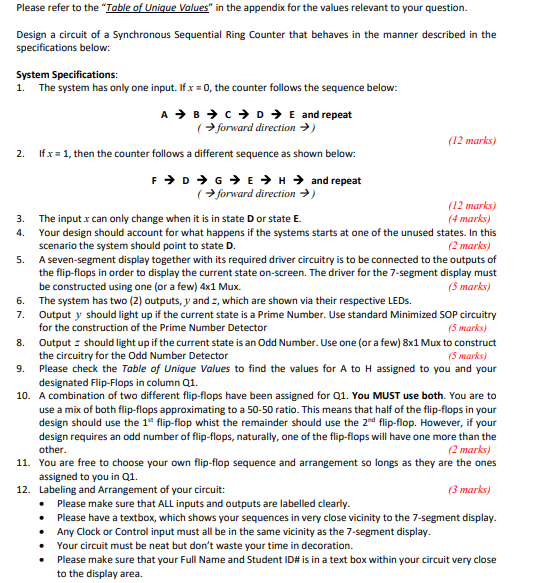  Unique Values: A - 3, B - 5, C - 4,