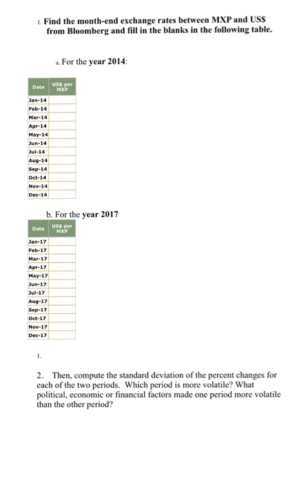  Data in Bloomberg . Find the month-end exchange rates between MXP
