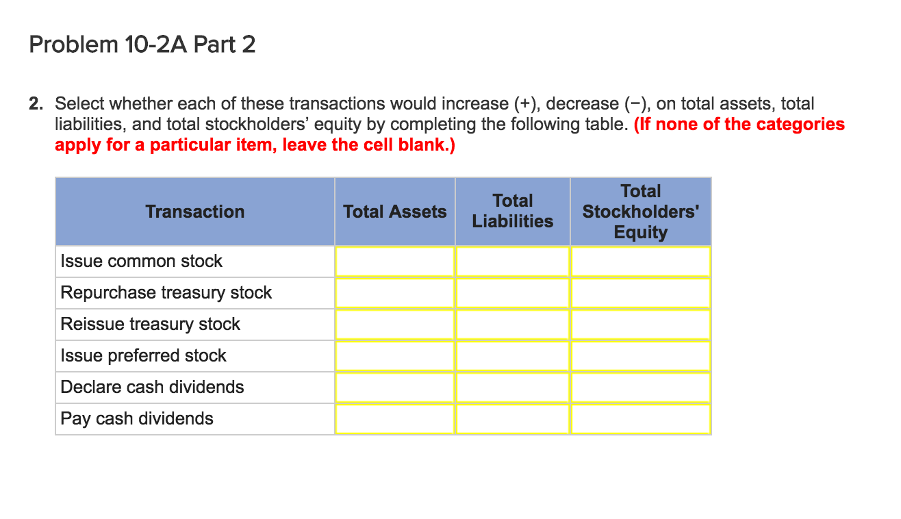 of 2015, 320 shares of preferred stock and 4,200 shares of common