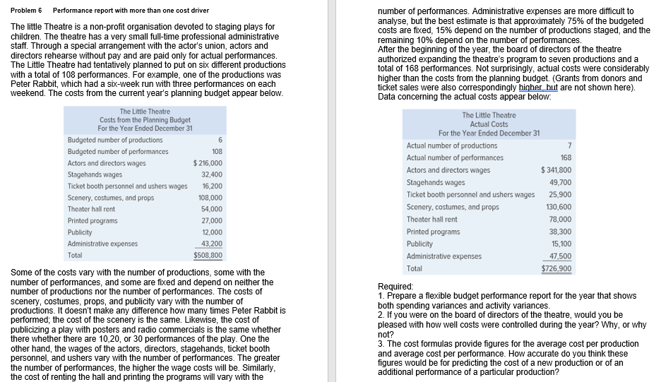  Problem 6 Performance report with more than one cost driver number