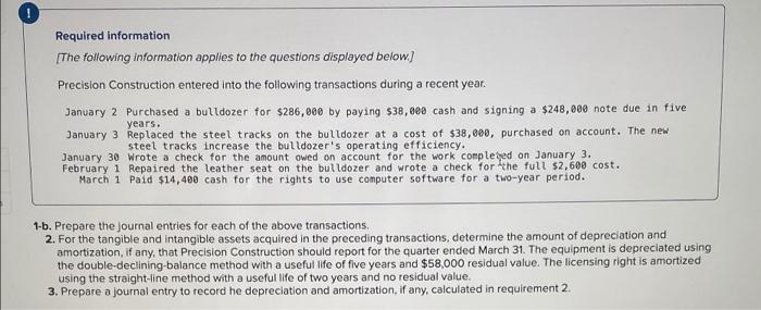 Everything is correct except for Licensing Rights, What other word is used