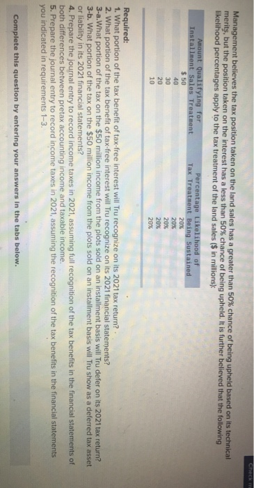 of land for industrial development. Tru recognizes income for financial reporting purposes