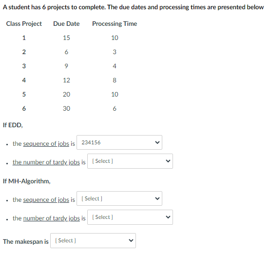 A student has 6 projects to complete. The due dates and