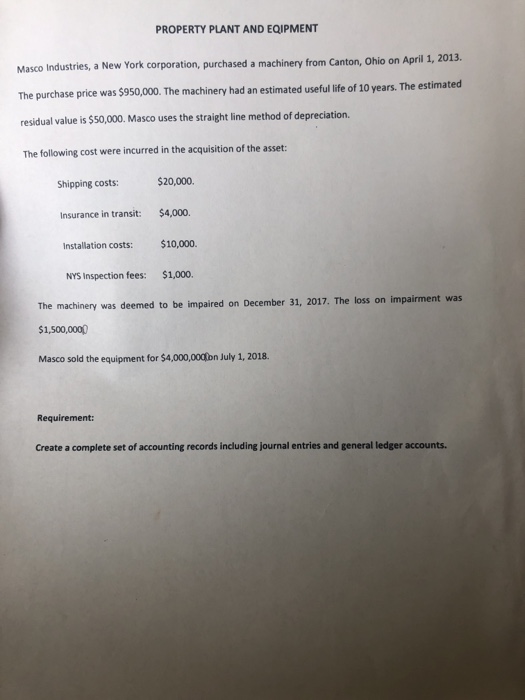  Please explain it step by step please I beg PROPERTY PLANT