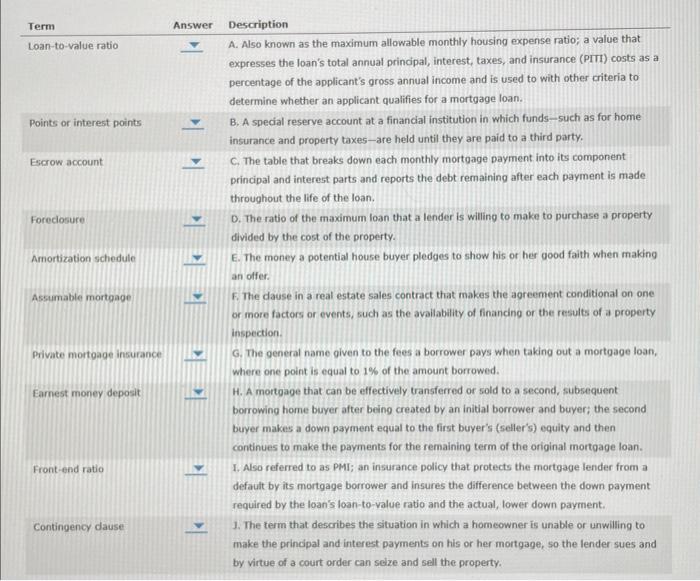 Description A. Also known as the maximum allowable monthly housing expense