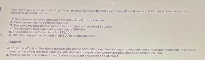help please Prepare an income statement for the year ended December 31