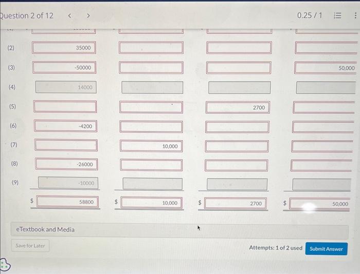 service. Ayayai Corp. entered into the following transactions. 1. Issued shares of