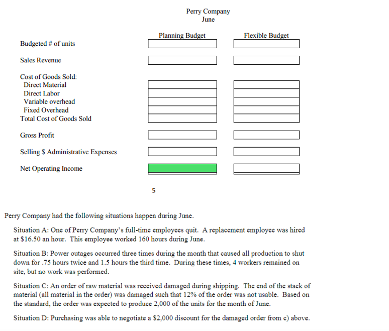 in budgeting and accounting process to reflect certain changes they are expecting.