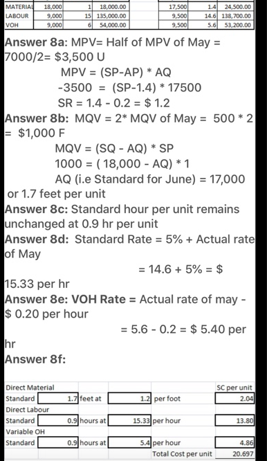 to negotiate a new price/cost of their direct material. Perry Company is