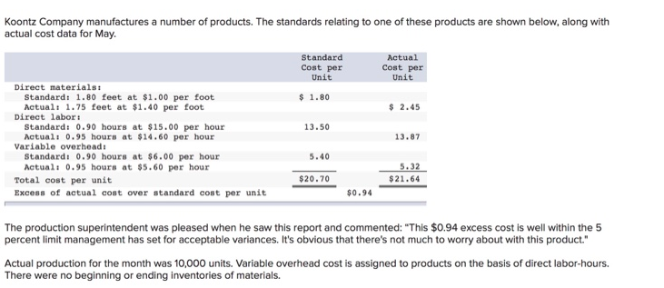 in May. What price per foot will management want to negotiate? Hint