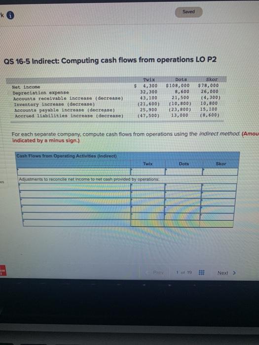  Saved QS 16-5 Indirect: Computing cash flows from operations LO P2