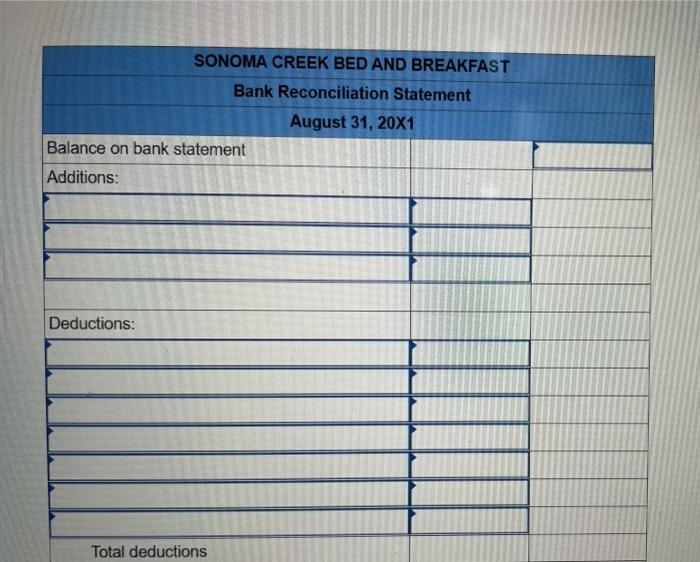 the balance in the checkbook and the Cash account of the Sonoma