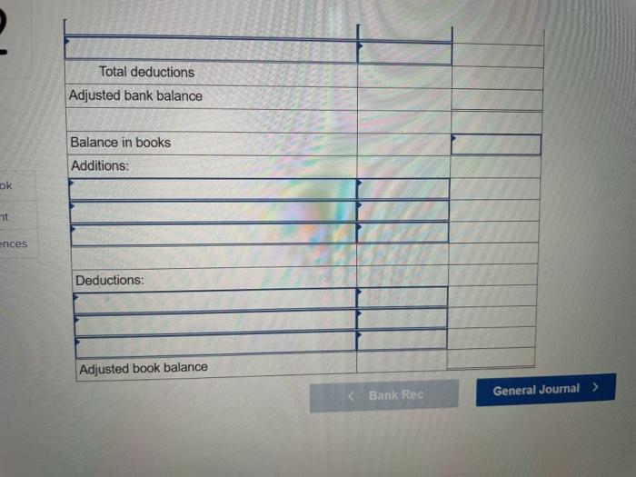 Creek Bed and Breakfast was $13,031. The balance shown on the bank