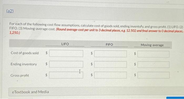 customers result in the goods being returned to inventory: the inventory is