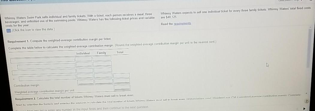  Whimsy Waters expects to sell one individual ticket for every three