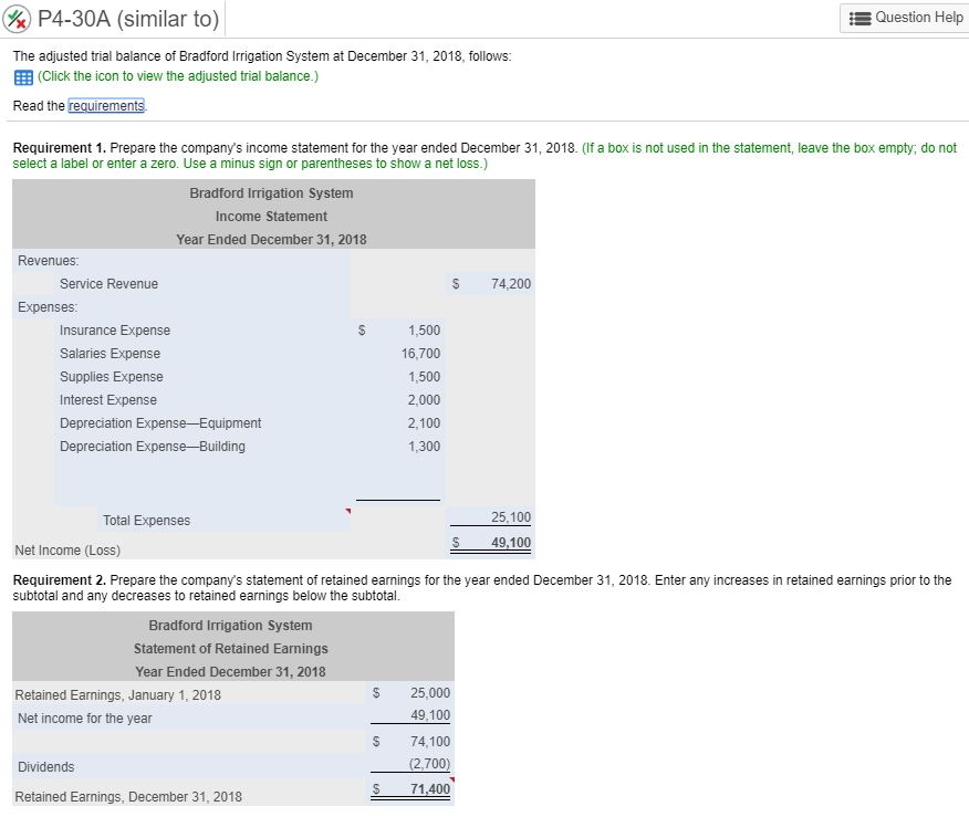 MAKE SURE TO ANSWER ALL REQUIREMENTS I have completed the first part