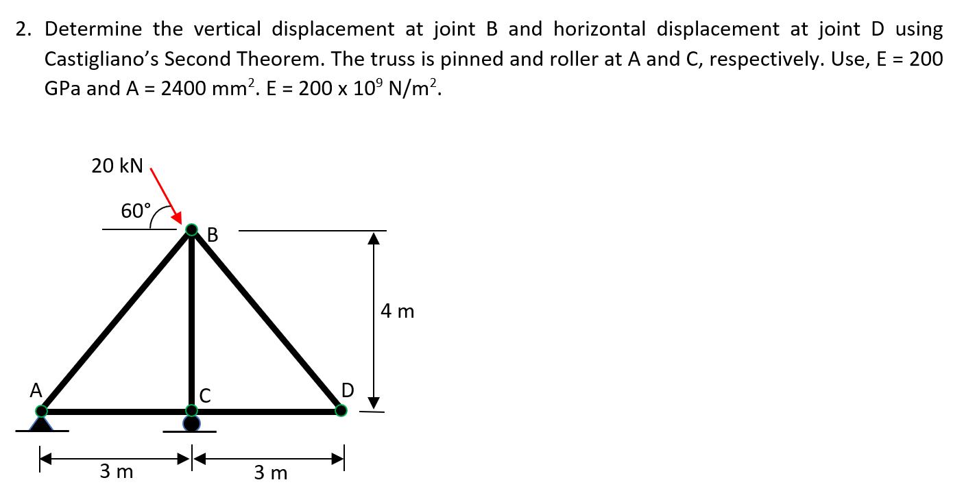 [Solved] 2. Determine the vertical displacement at SolutionInn