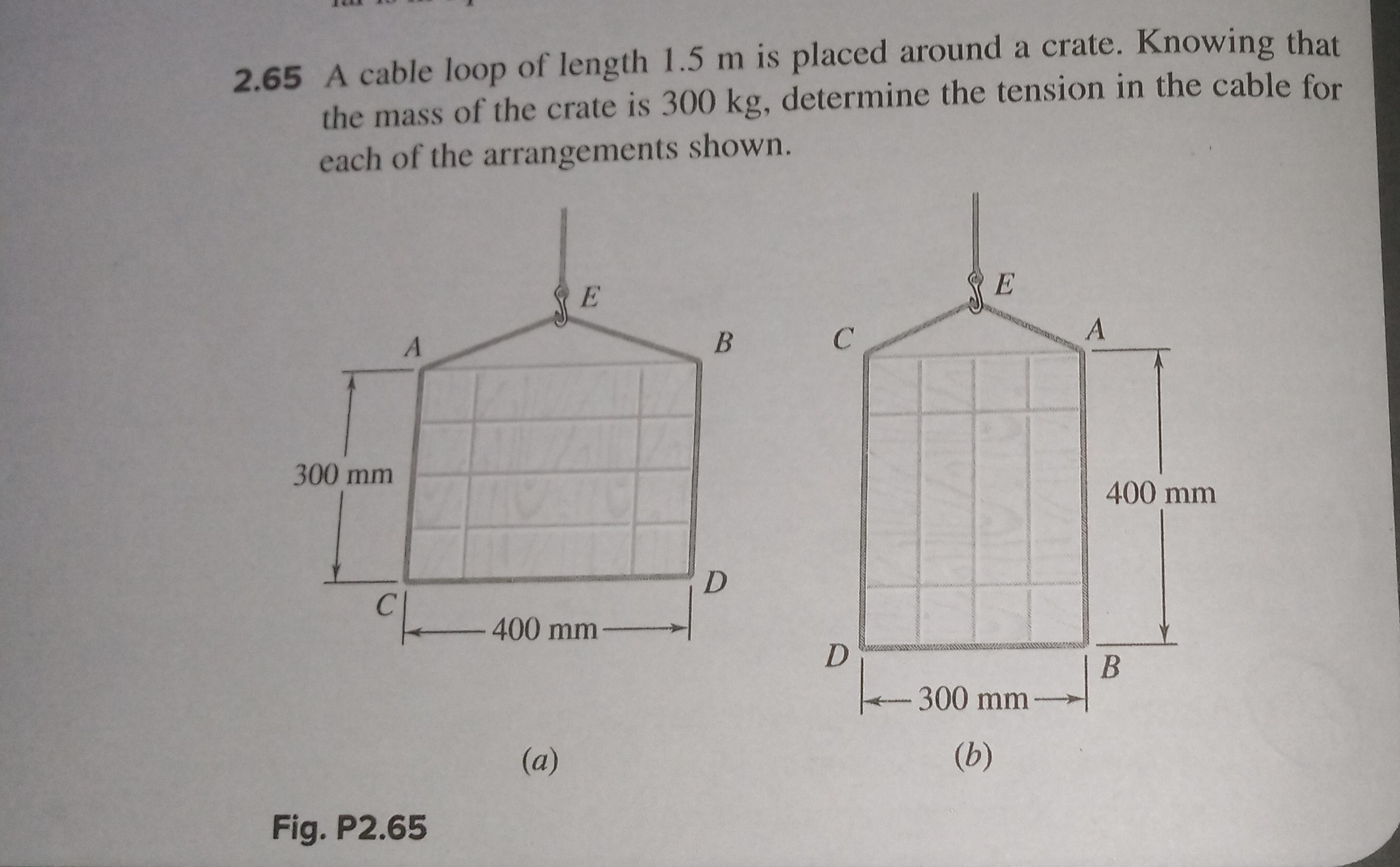 [Solved] 2.65 A cable loop of length 1.5 m is plac SolutionInn