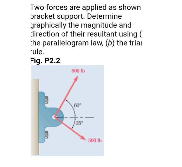 [Solved] Two forces are applied as shown bracket s SolutionInn