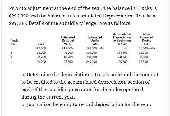 [Solved] Prior to adjustment at the end of the year, the balance in