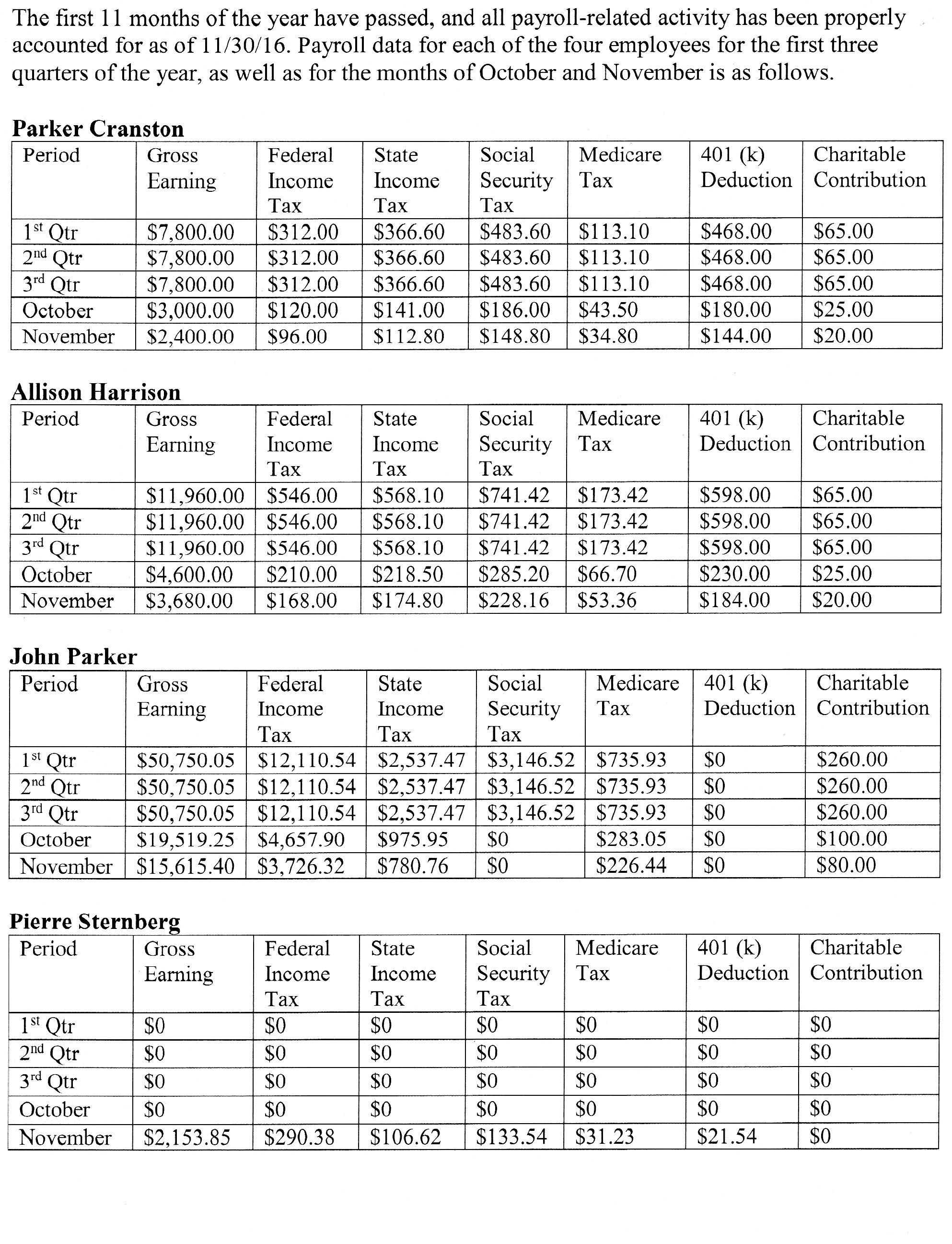 [Solved] Ellipses Corp is a small business that op SolutionInn