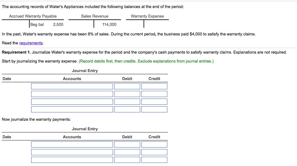 [Solved] The accounting records of Water's Applian SolutionInn