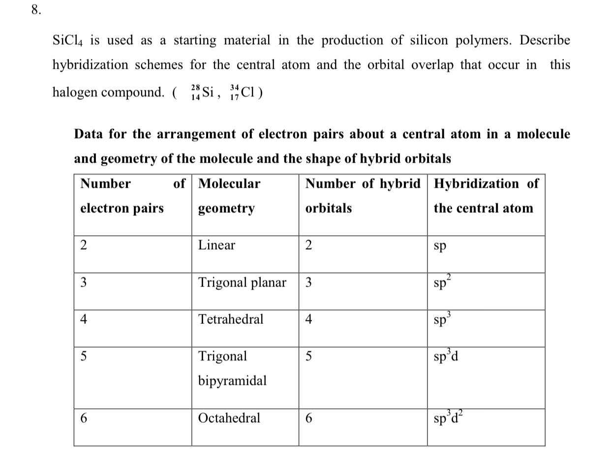 [Solved] 8. SiCl4 used as a starting material in t SolutionInn