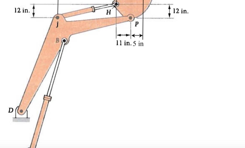 [Solved] The utility loader bucket mechanism shown SolutionInn