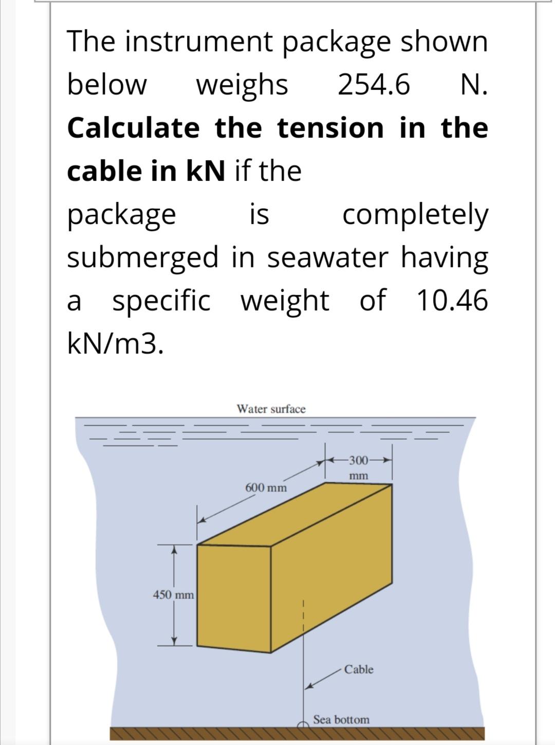 [Solved] The instrument package shown below weighs SolutionInn
