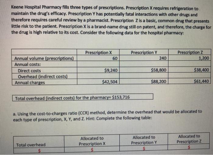 [Solved] Keene Hospital Pharmacy fills three types SolutionInn