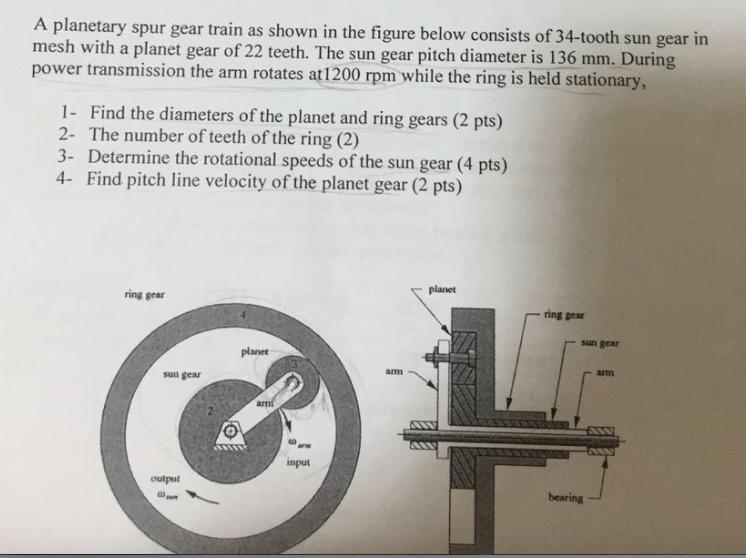 [Solved] A spur gear train as shown in t SolutionInn