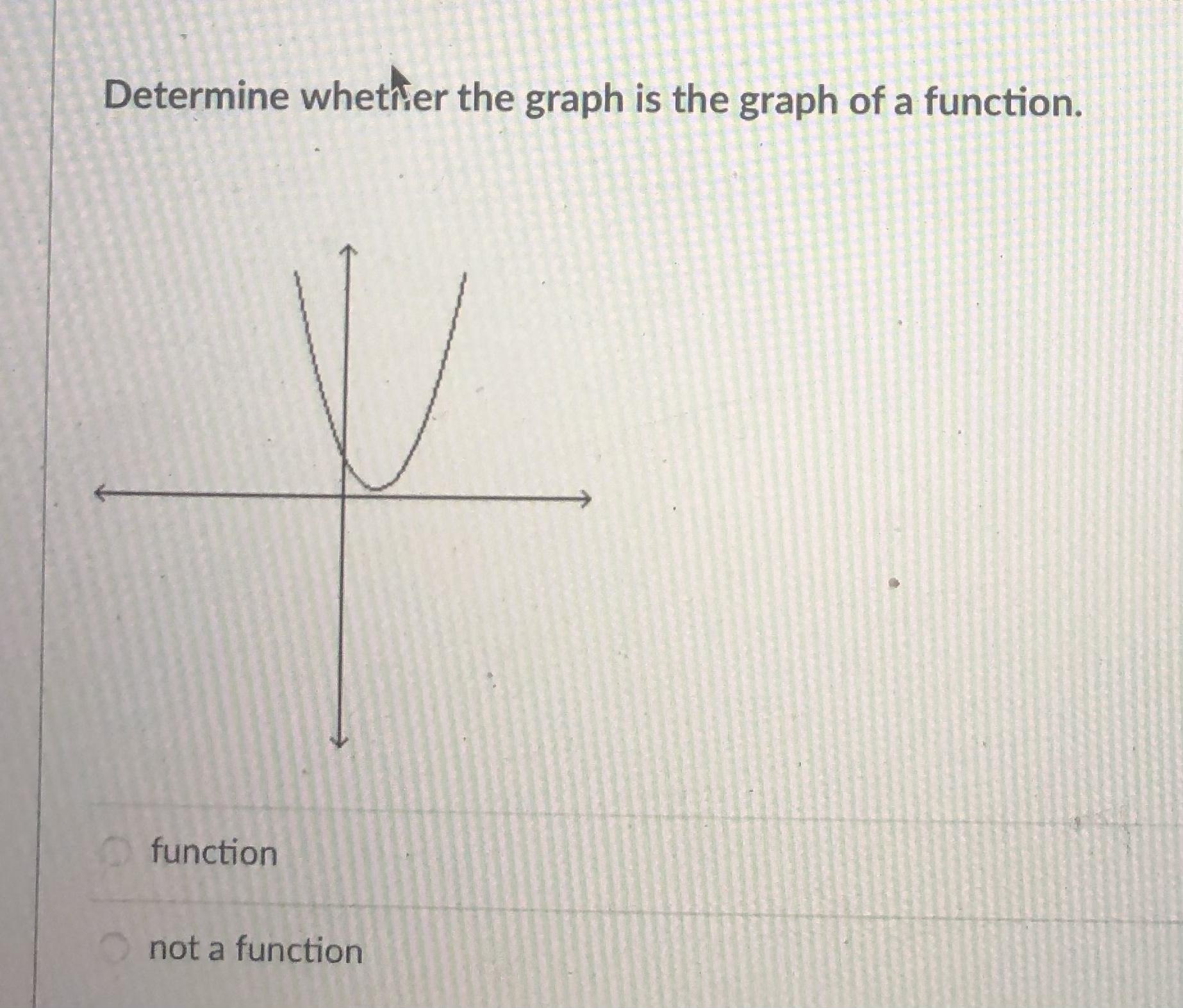 [Solved] Determine whether the graph is the graph | SolutionInn