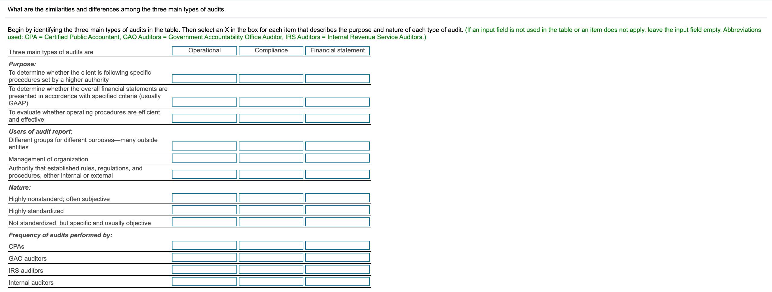 [Solved] What are the similarities and differences SolutionInn