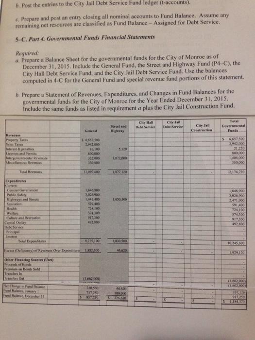 [Solved] 6. Post the entries to the City Jail Debt SolutionInn
