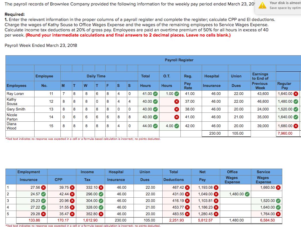 [Solved] The payroll records of Brownlee Company p SolutionInn
