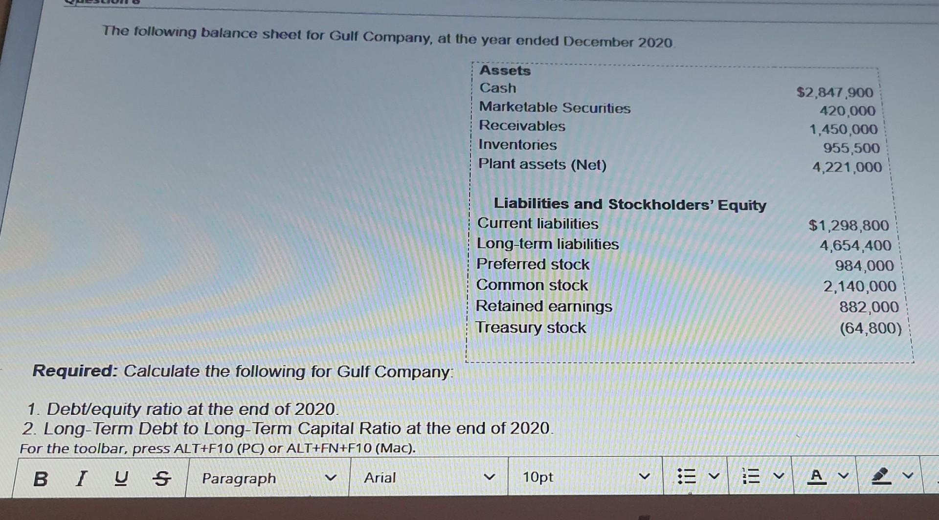 [Solved] The following balance sheet for Gulf Comp SolutionInn