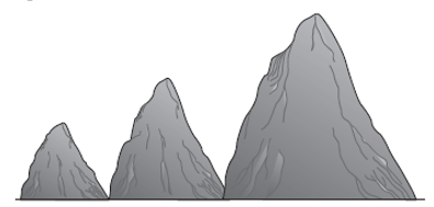 [Solved] The height of an inaccessible mountain pe | SolutionInn