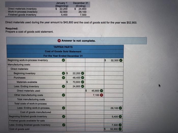 [Solved] Direct materials inventory Workinproces SolutionInn